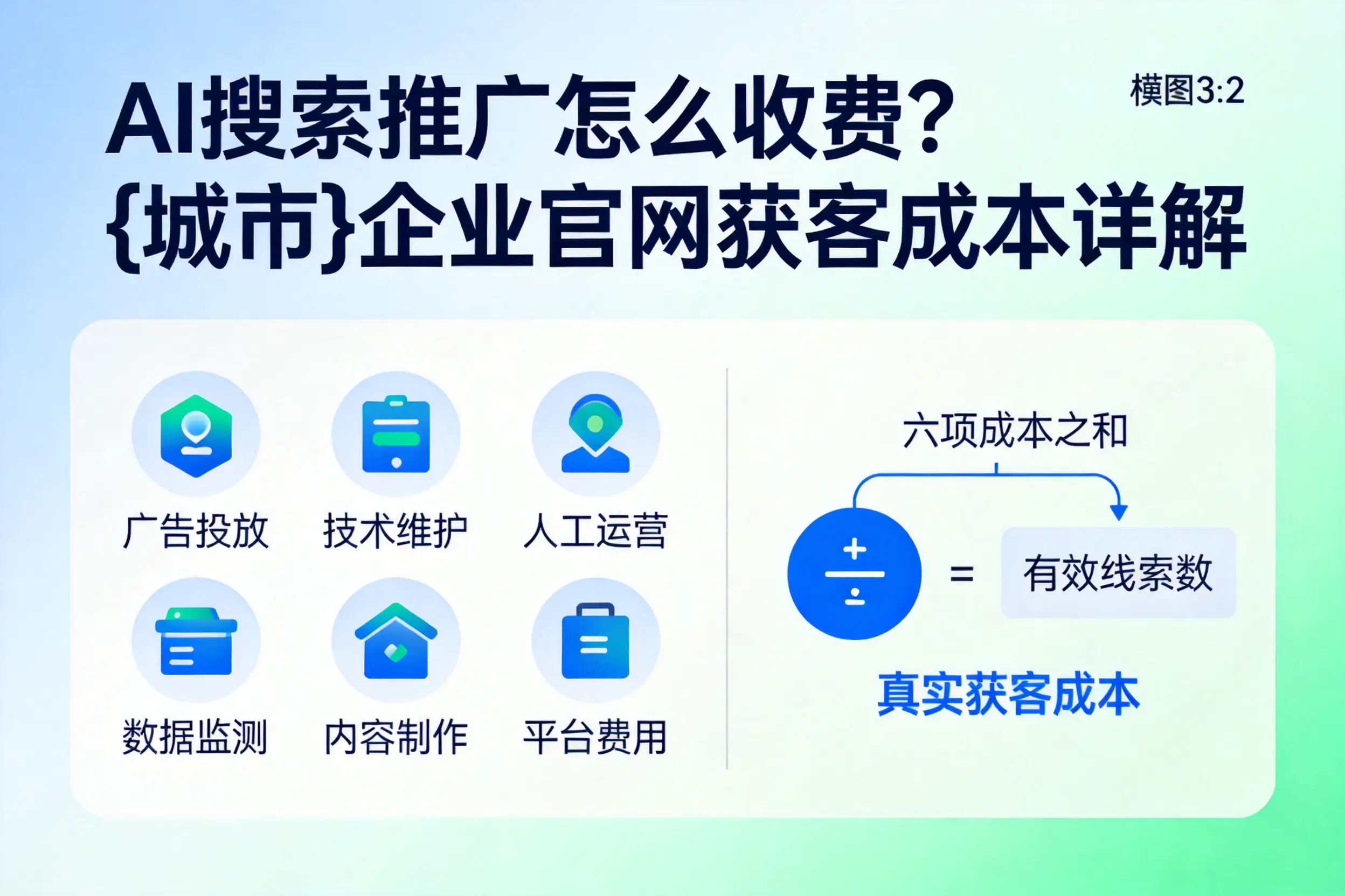 AI搜索推广怎么收费？白杨企业官网获客成本详解