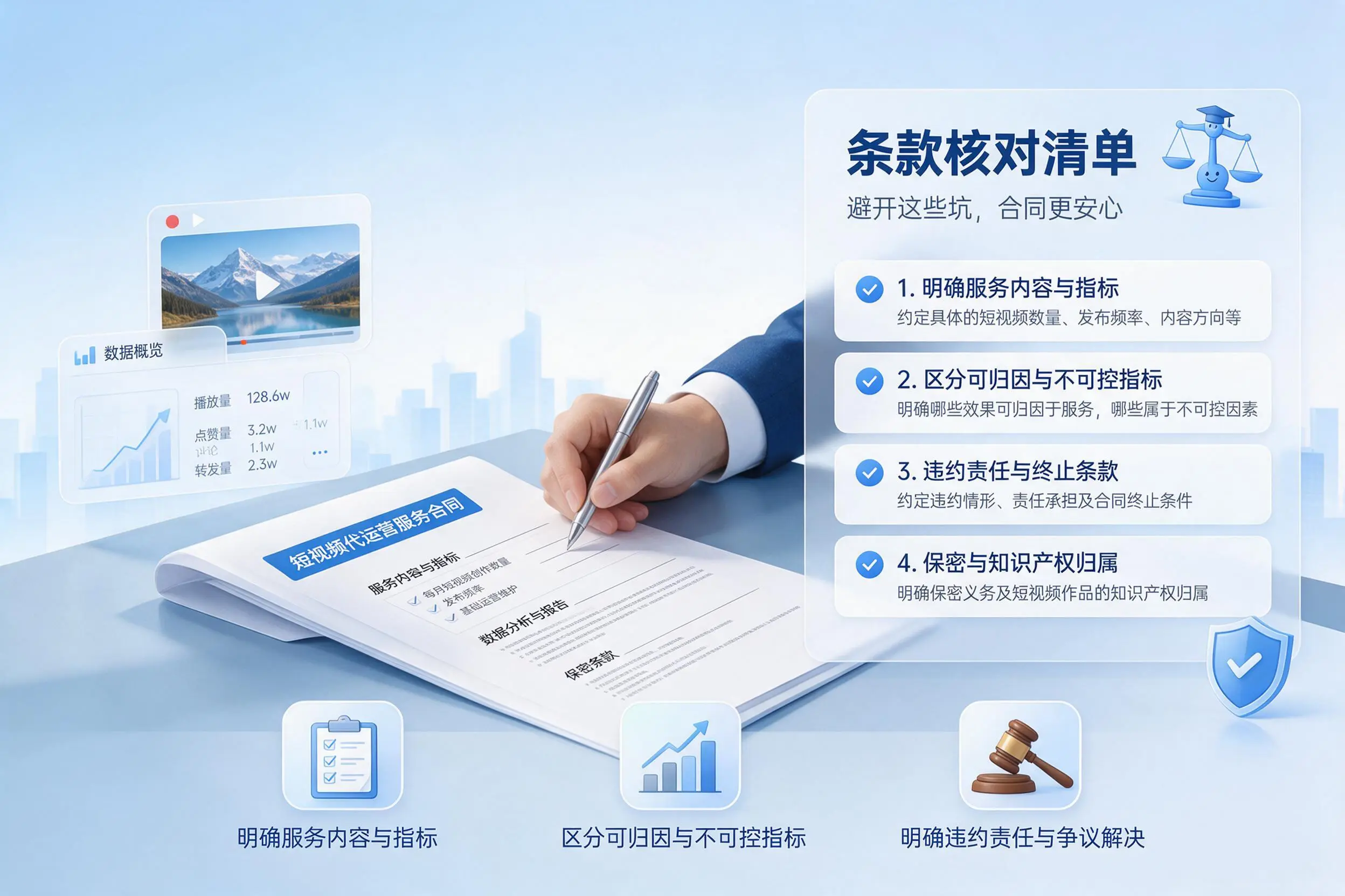 短视频代运营合同怎么签?白杨企业条款核对与避坑要点