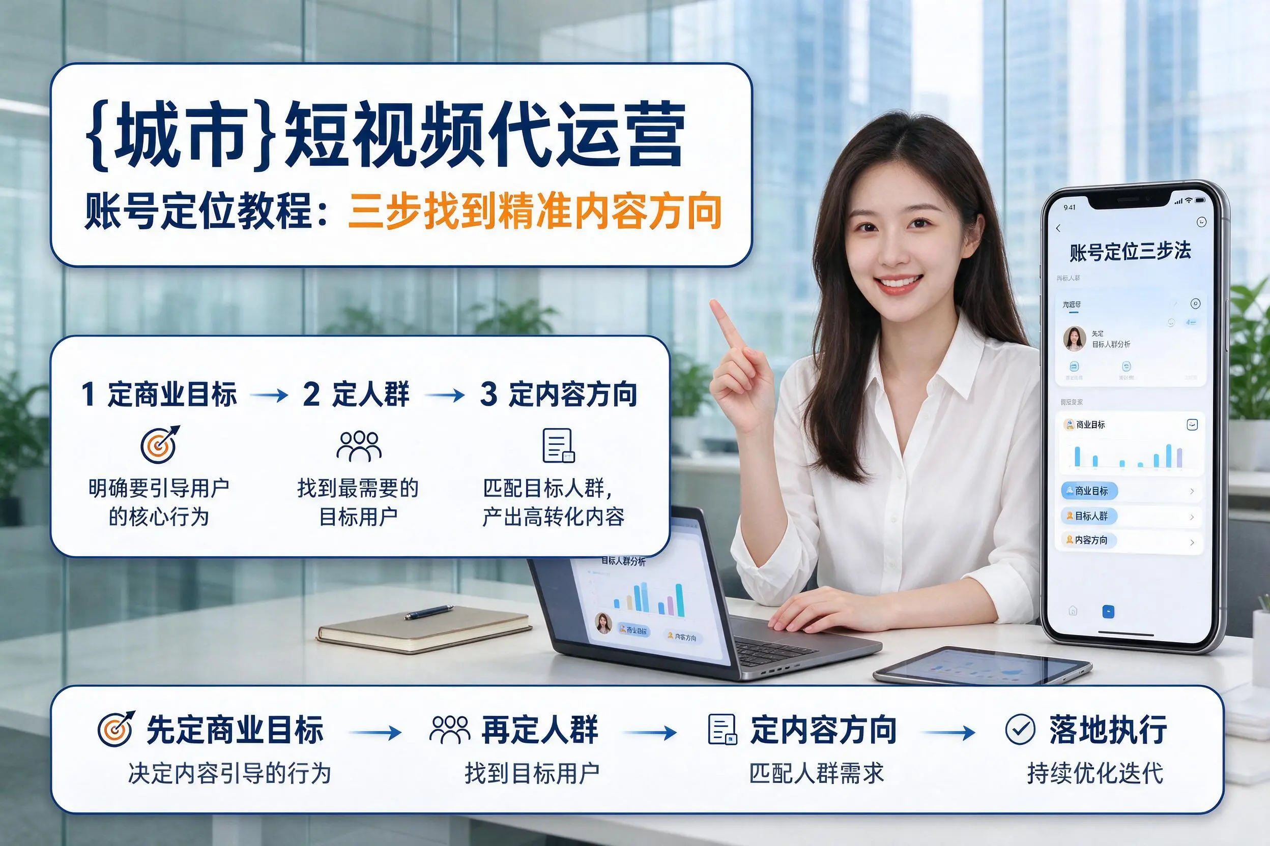 白杨短视频代运营账号定位教程:三步找到精准内容方向