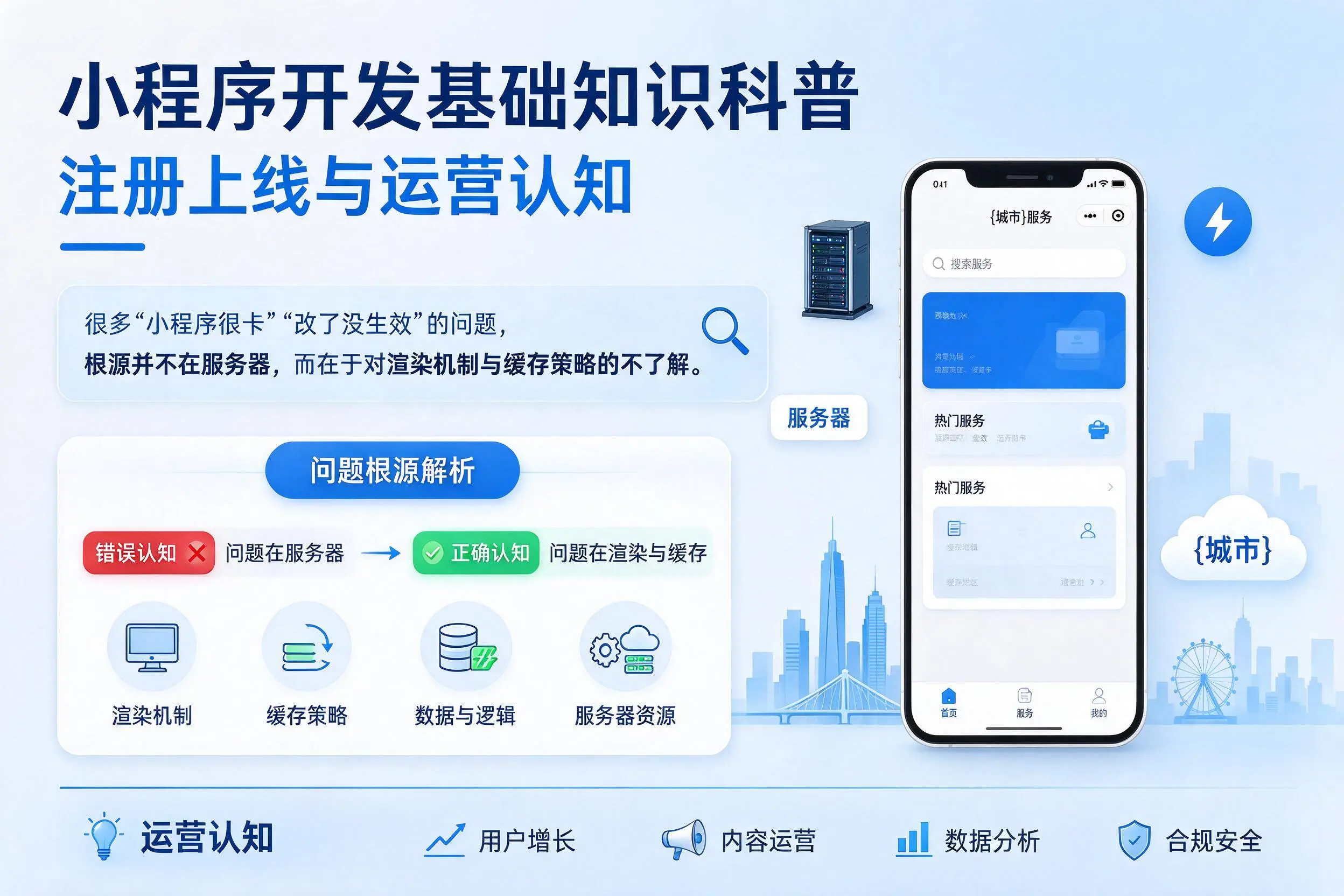 白杨小程序开发基础知识科普:注册上线与运营认知