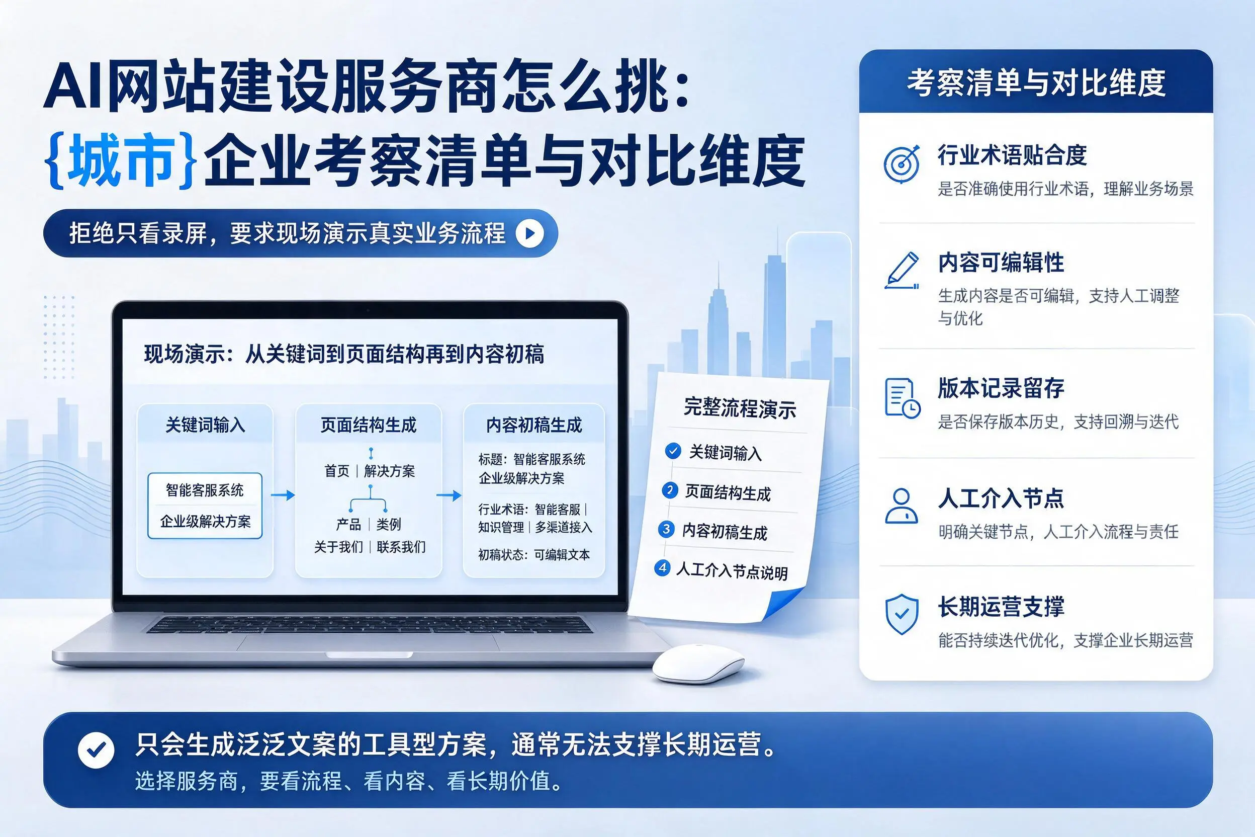 AI网站建设服务商怎么挑：白杨企业考察清单与对比维度