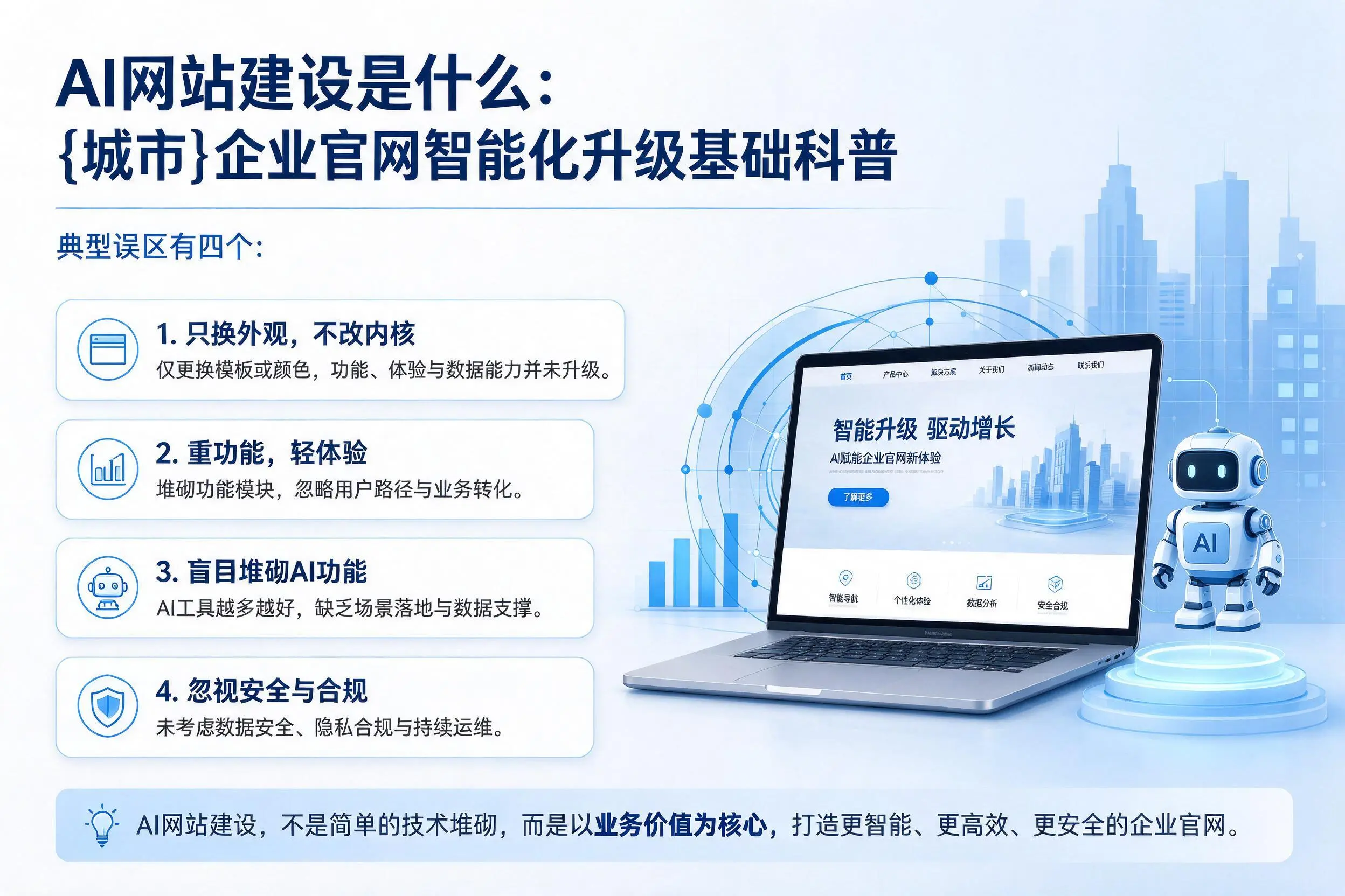 AI网站建设是什么:白杨企业官网智能化升级基础科普