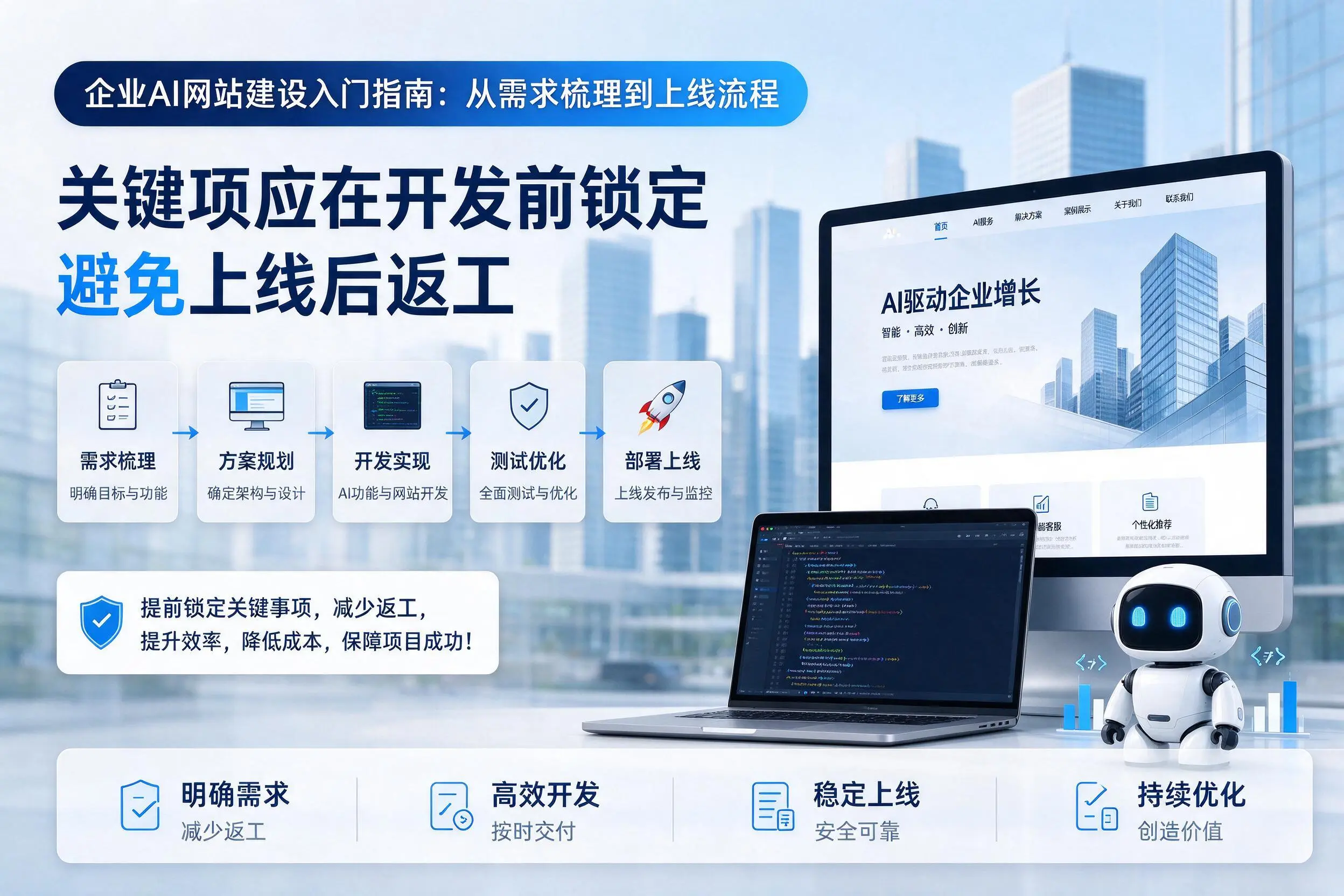 白杨企业AI网站建设入门指南：从需求梳理到上线流程