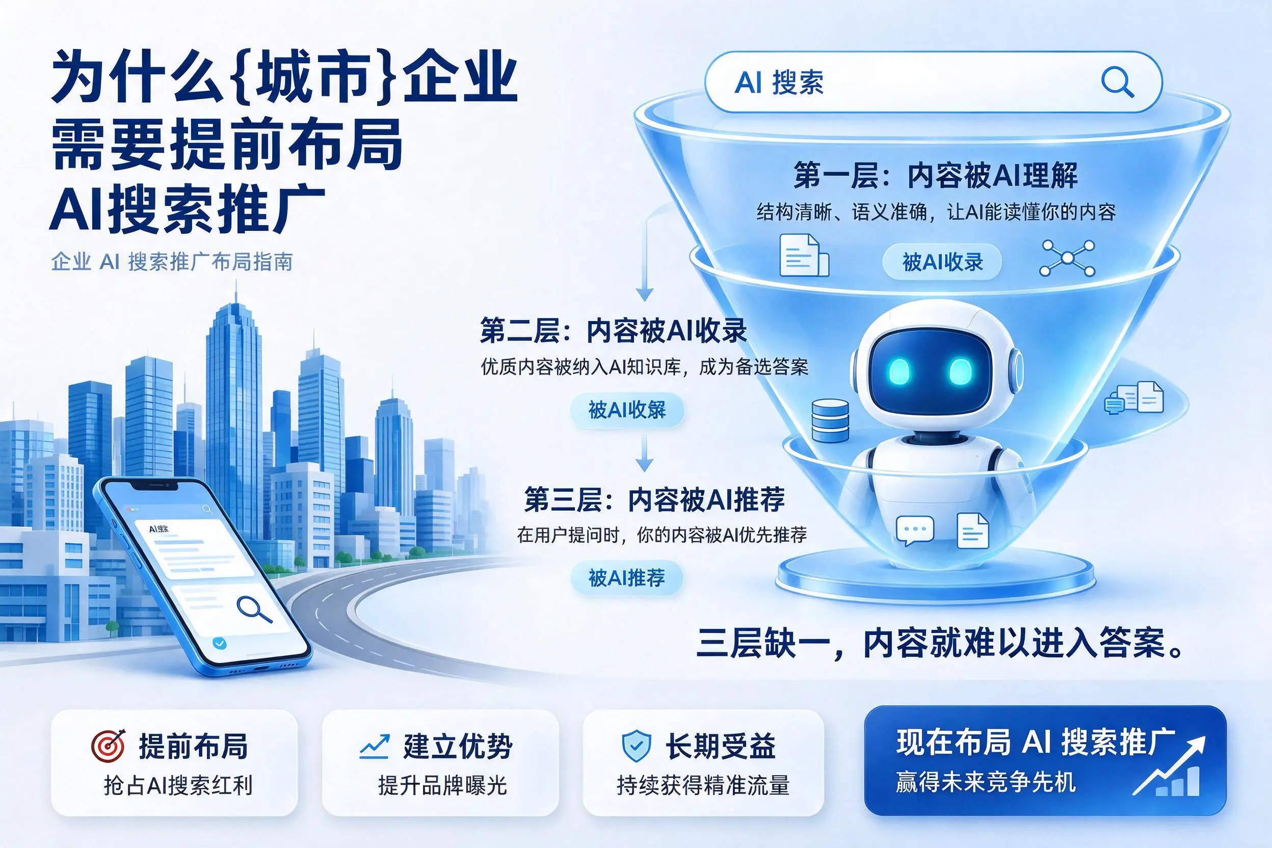 为什么白杨企业需要提前布局AI搜索推广